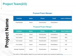Project team management marketing ppt powerpoint presentation summary portrait
