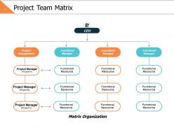 Project team matrix ppt powerpoint presentation file smartart