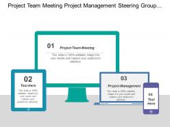 Project team meeting project management steering group meeting
