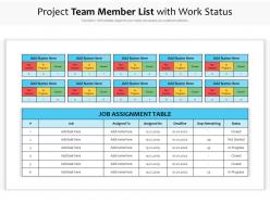 Project team member list with work status