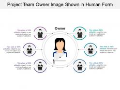Project team owner image shown in human form