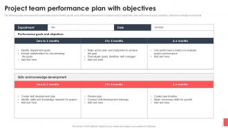 Project Team Performance Plan With Objectives