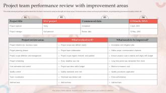 Project Team Performance Review With Improvement Areas