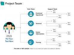 Project team ppt example