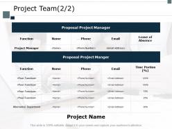 Project team proposal ppt powerpoint presentation portfolio portrait