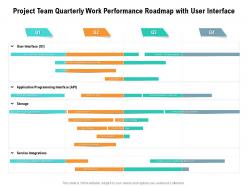 Project team quarterly work performance roadmap with user interface