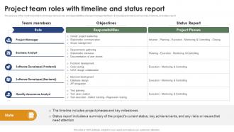 Project Team Roles With Timeline And Status Report Mastering Project Management PM SS