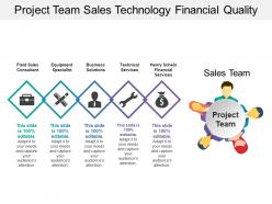 Project team sales technology financial quality