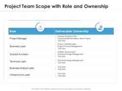 Project team scope with role and ownership