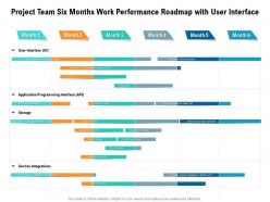 Project team six months work performance roadmap with user interface