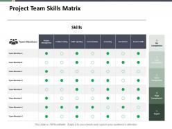 Project team skills matrix ppt slides pictures
