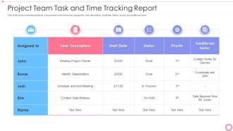 Project team task and time tracking report