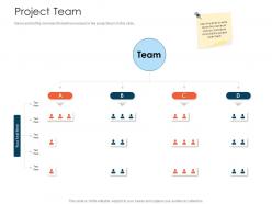 Project team tender management ppt icons