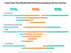 Project Team Three Months Work Performance Roadmap With User Interface