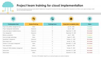 Project Team Training For Cloud Implementation Navigating The Digital Project Management PM SS