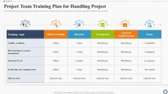 Project Team Training Plan For Handling Project Strategic Plan For Project Lifecycle