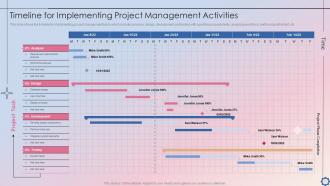 Project Time Administration To Increase Efficiency Powerpoint Presentation Slides
