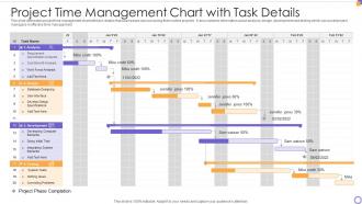 Project Time Management Chart With Task Details