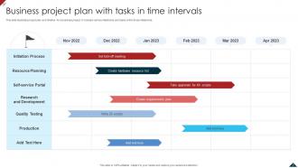Project Time Plan Powerpoint Ppt Template Bundles Ideas Multipurpose