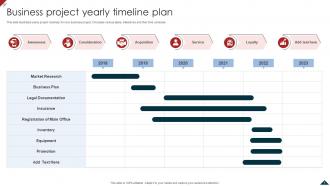 Project Time Plan Powerpoint Ppt Template Bundles Images Multipurpose
