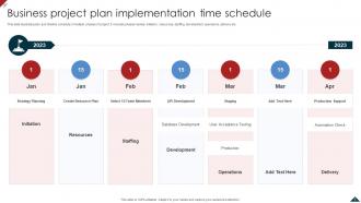 Project Time Plan Powerpoint Ppt Template Bundles Good Multipurpose
