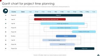 Project Time Plan Powerpoint Ppt Template Bundles Content Ready Multipurpose