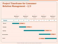 Project timeframe for consumer relation management workflow ppt layouts
