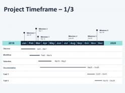 Project timeframe l1406 ppt powerpoint presentation layouts mockup