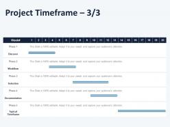 Project timeframe l1408 ppt powerpoint presentation styles graphics