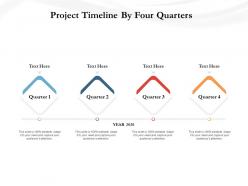 Project timeline by four quarters