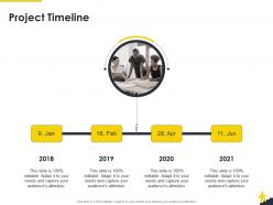 Project timeline corporate leadership ppt file graphics template