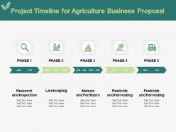 Project timeline for agriculture business proposal ppt powerpoint presentation topics