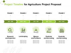Project timeline for agriculture project proposal ppt powerpoint presentation file