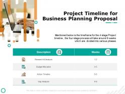 Project timeline for business planning proposal research ppt powerpoint presentation summary skills