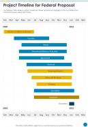 Project Timeline For Federal Proposal One Pager Sample Example Document