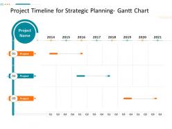 Project timeline for strategic planning gantt chart name corporate tactical action plan template company