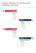 Project Timeline For UX Proposal Template Services One Pager Sample Example Document