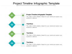 Project timeline infographic template ppt powerpoint presentation file formats cpb