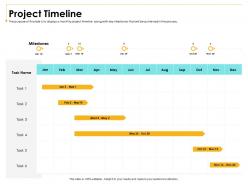 Project Timeline M3010 Ppt Powerpoint Presentation Styles Gallery