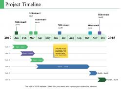 Project Timeline Management Ppt Powerpoint Presentation File Templates