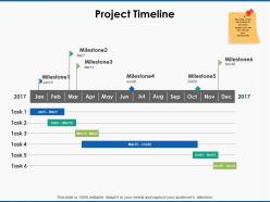 Project timeline milestone ppt powerpoint presentation icon summary