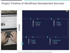 Project timeline of wordpress development services ppt powerpoint presentation model