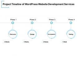 Project timeline of wordpress website development services ppt powerpoint presentation background