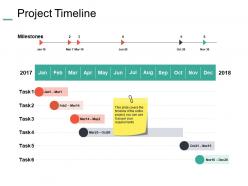 Project timeline planning ppt summary example introduction