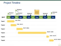 Project timeline powerpoint slides templates