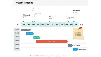 Project timeline ppt inspiration example