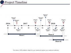 Project timeline ppt powerpoint presentation file graphics download