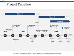 Project timeline ppt powerpoint presentation styles skill