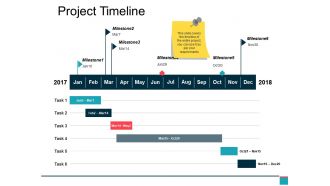Project timeline ppt slides