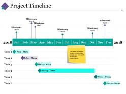 Project timeline ppt slides styles